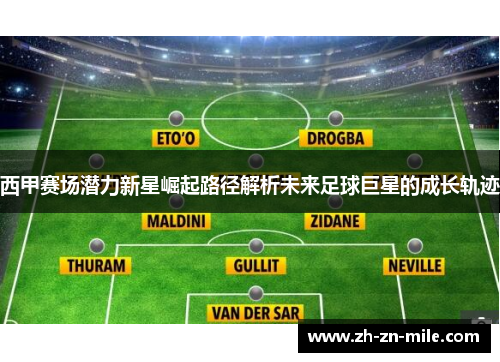 西甲赛场潜力新星崛起路径解析未来足球巨星的成长轨迹