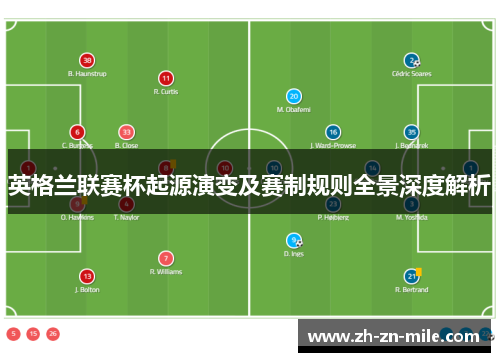 英格兰联赛杯起源演变及赛制规则全景深度解析