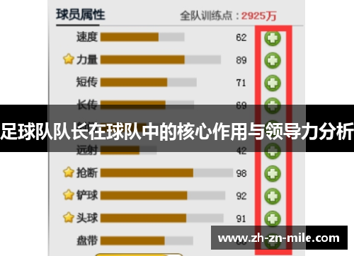 足球队队长在球队中的核心作用与领导力分析