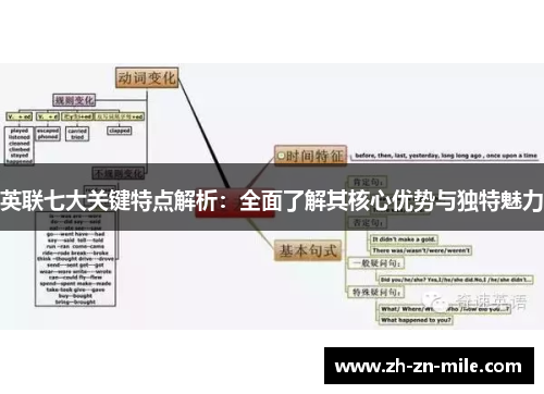 英联七大关键特点解析:全面了解其核心优势与独特魅力 英联七大关键特点解析:全面了解其核心优势与独特魅力