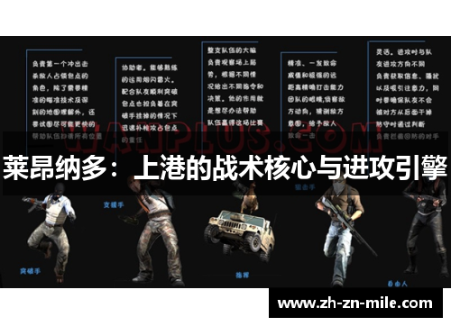 莱昂纳多：上港的战术核心与进攻引擎