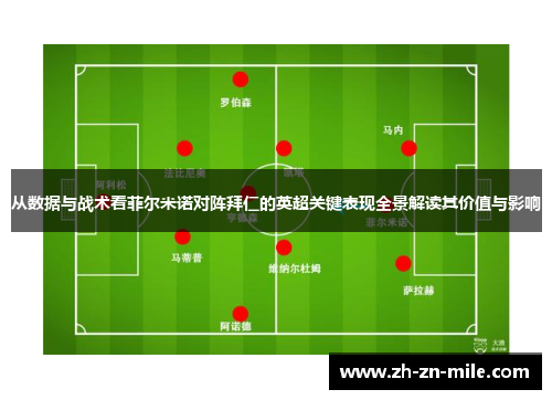从数据与战术看菲尔米诺对阵拜仁的英超关键表现全景解读其价值与影响 从数据与战术看菲尔米诺对阵拜仁的英超关键表现全景解读其价值与影响
