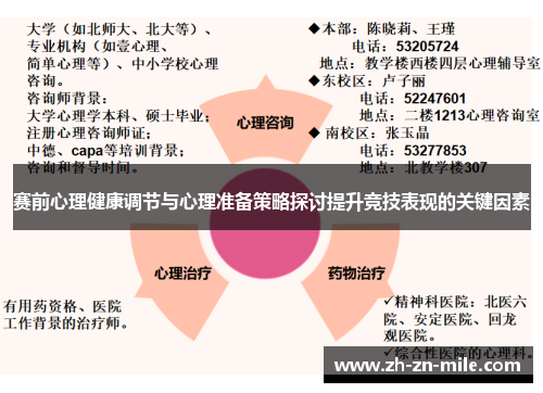 赛前心理健康调节与心理准备策略探讨提升竞技表现的关键因素 赛前心理健康调节与心理准备策略探讨提升竞技表现的关键因素