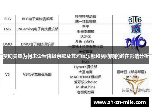 赞助曼联为何未设置降级条款及其对俱乐部和赞助商的潜在影响分析 赞助曼联为何未设置降级条款及其对俱乐部和赞助商的潜在影响分析