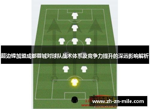 超边锋加盟成都蓉城对球队战术体系及竞争力提升的深远影响解析 超边锋加盟成都蓉城对球队战术体系及竞争力提升的深远影响解析