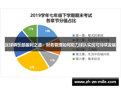 足球俱乐部盈利之道:财务管理如何助力球队实现可持续发展 足球俱乐部盈利之道:财务管理如何助力球队实现可持续发展