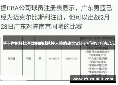 基于世俱杯比赛数据的球队换人策略效果实证分析研究方法启示 基于世俱杯比赛数据的球队换人策略效果实证分析研究方法启示