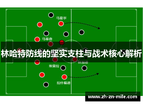 林哈特防线的坚实支柱与战术核心解析