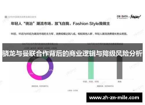 骁龙与曼联合作背后的商业逻辑与降级风险分析
